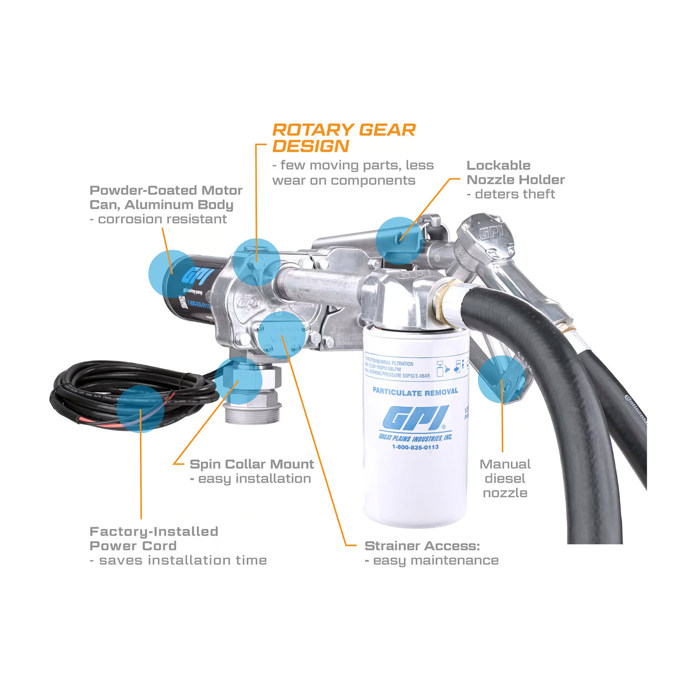 18 GPM 12V Fuel Transfer Pump with Manual Diesel Nozzle, Filter