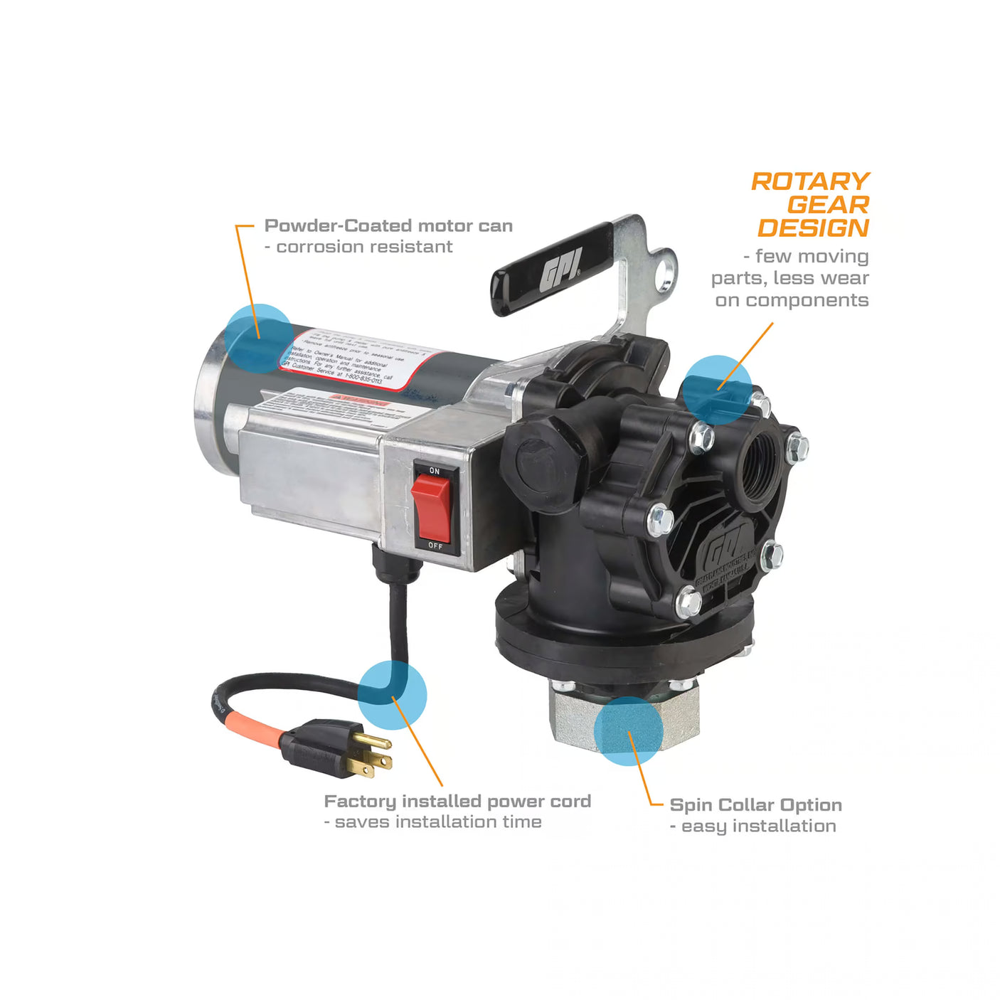 8 GPM 115V Chemical Transfer Pump