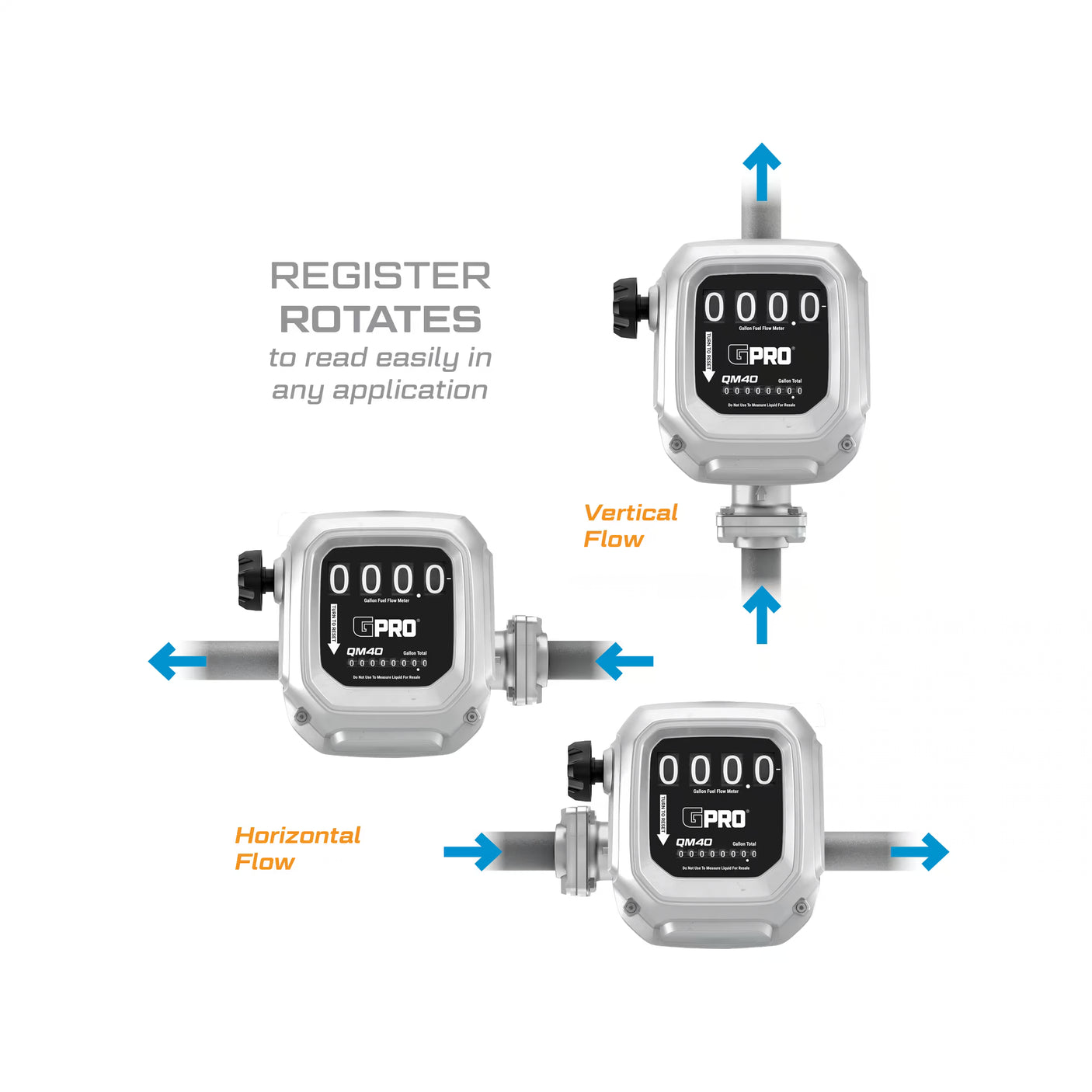 2-40 GPM 1/2% Mechanical Fuel Meter