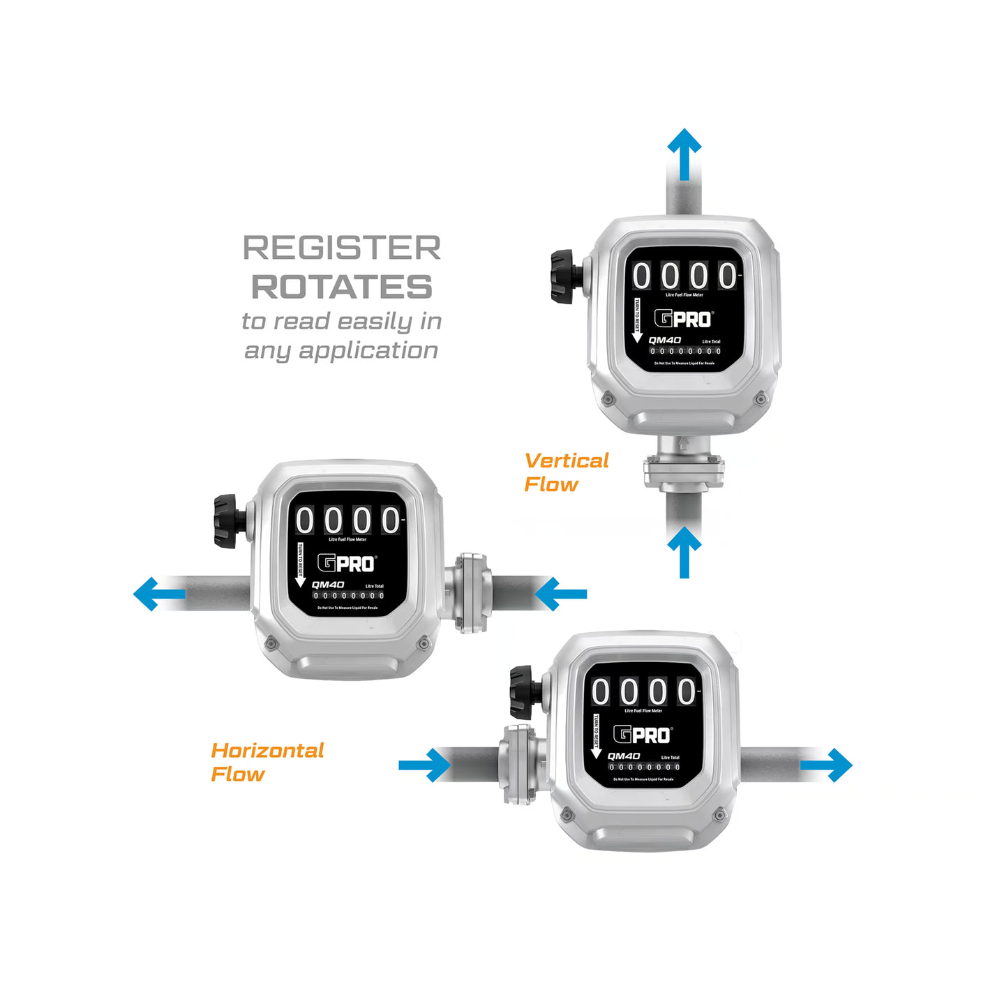 8-150 L/min 1/2% Mechanical Fuel Meter