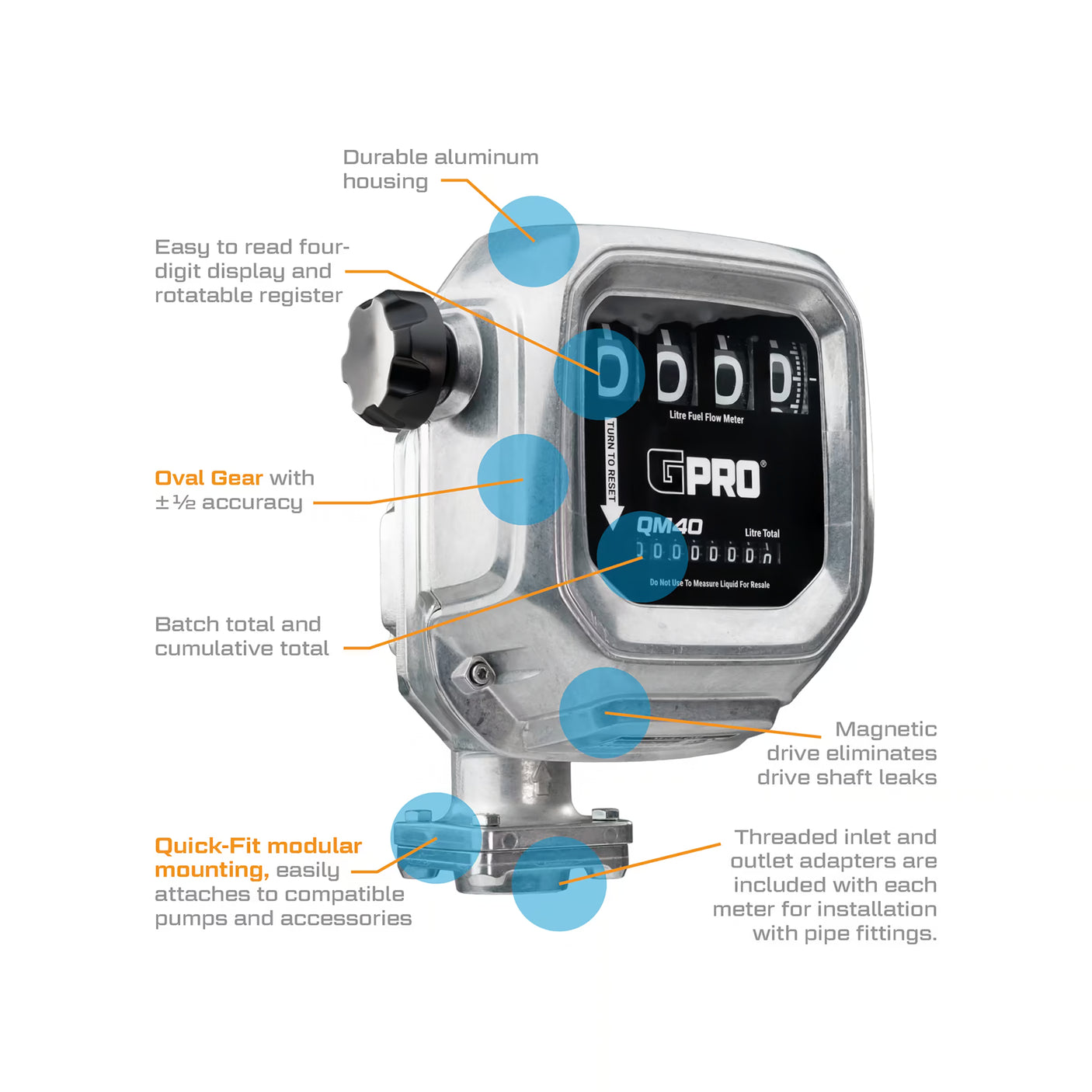 8-150 L/min 1/2% Mechanical Fuel Meter