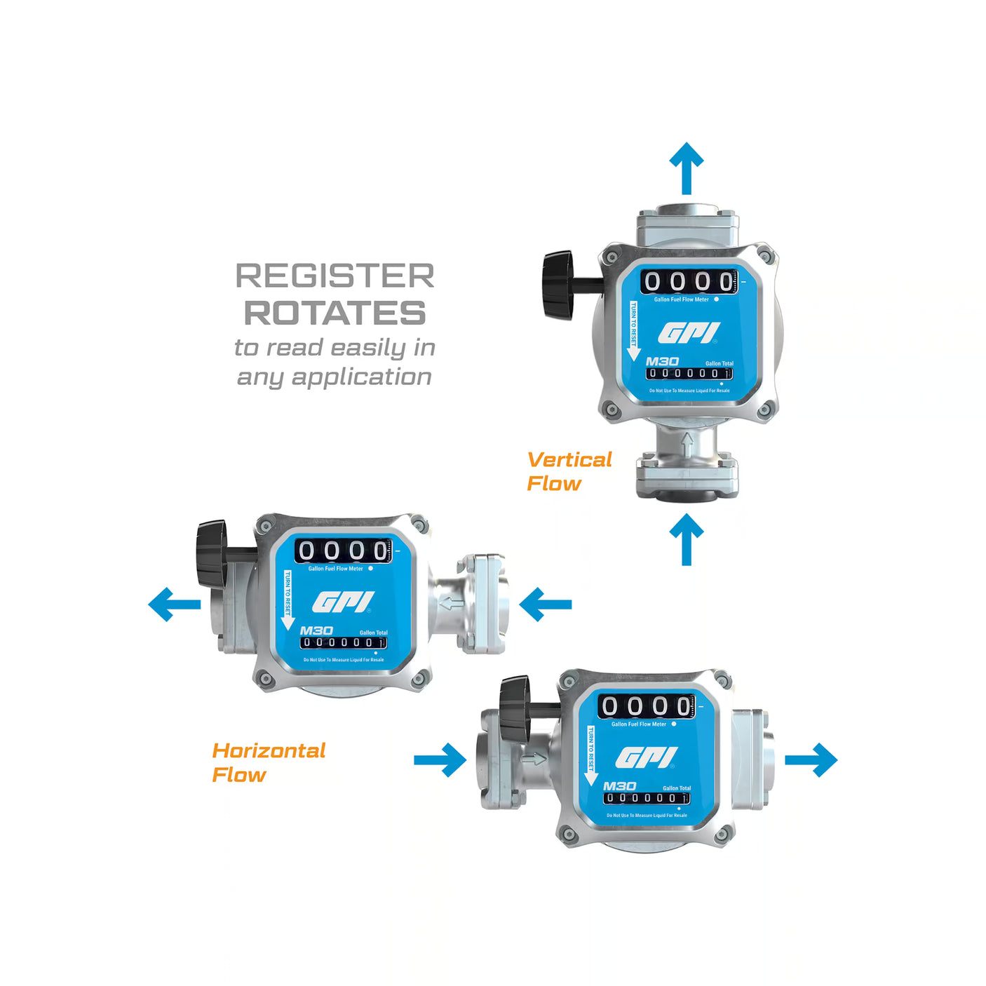 5-30 GPM 2% Mechanical Fuel Meter 3/4 Inch NPT