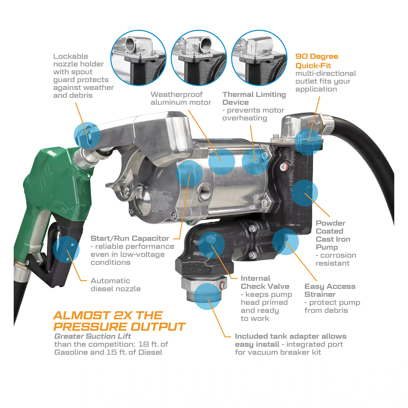 20 GPM 115V AC Fuel Transfer Pump with Auto Diesel Nozzle