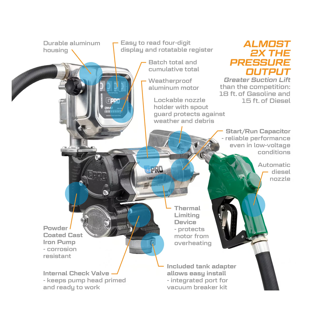20 GPM 115V AC Fuel Transfer Pump with 2-40 GPM Meter, Auto Diesel Nozzle