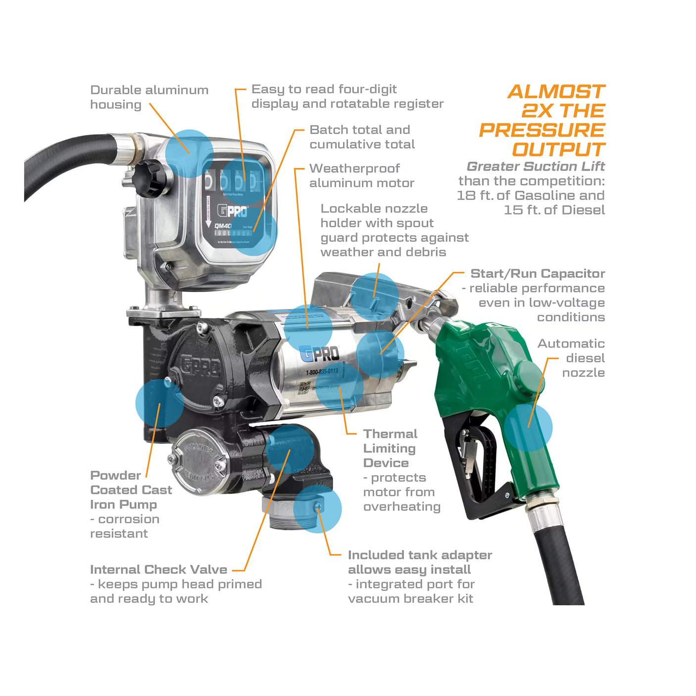 20 GPM 115V AC Fuel Transfer Pump with 8-150 L/min Meter, Auto Diesel Nozzle