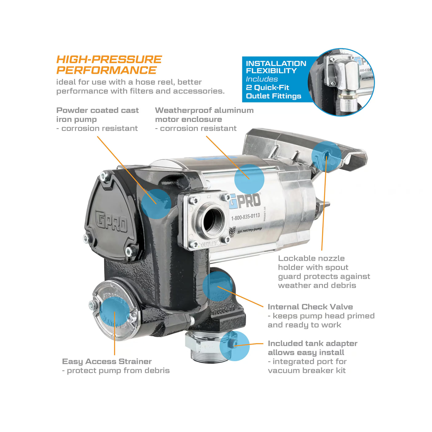 35 GPM 120V AC Fuel Transfer Pump for -40° F to 125° F