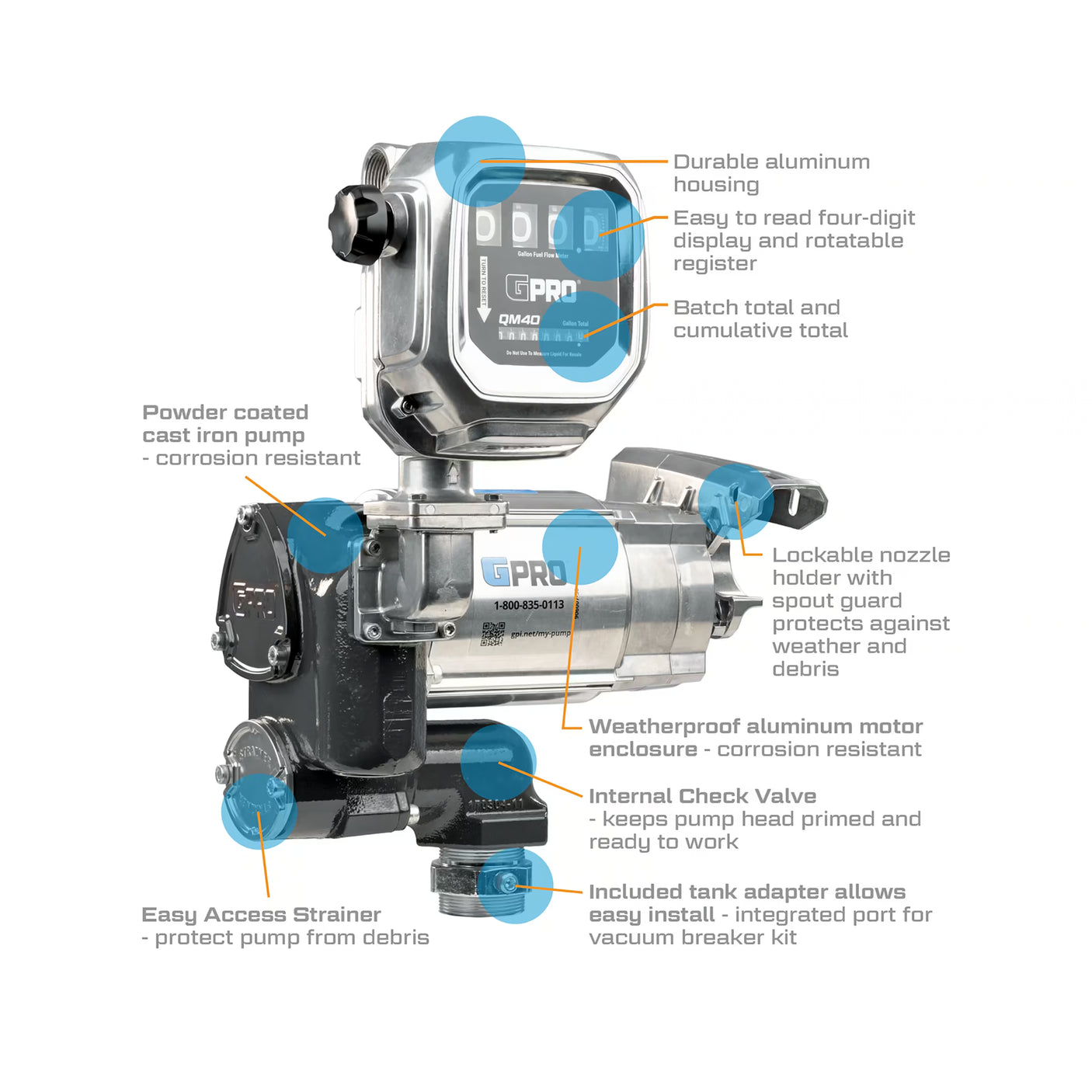 35 GPM 120V AC Fuel Transfer Pump with 2-40 GPM Meter