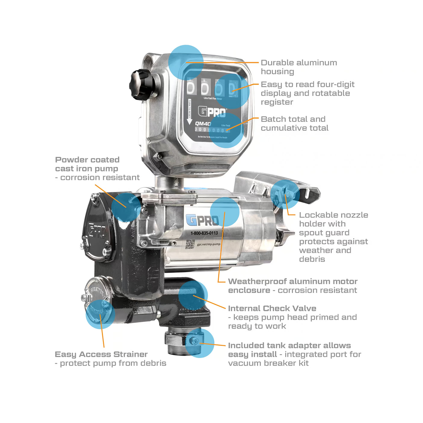 35 GPM 120V AC Fuel Transfer Pump with 8-150 L/min Meter