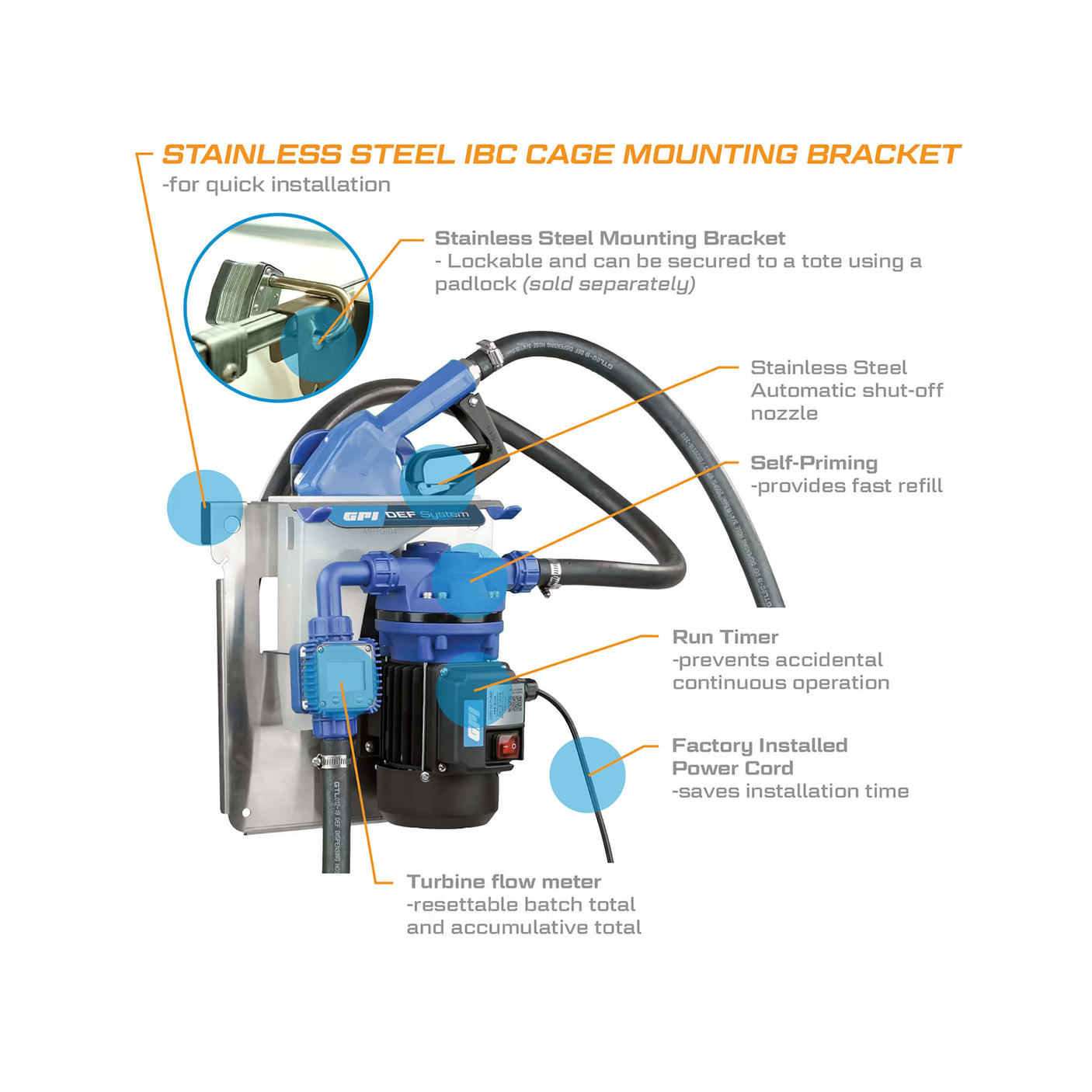 8 GPM 115V DEF Transfer Pump System