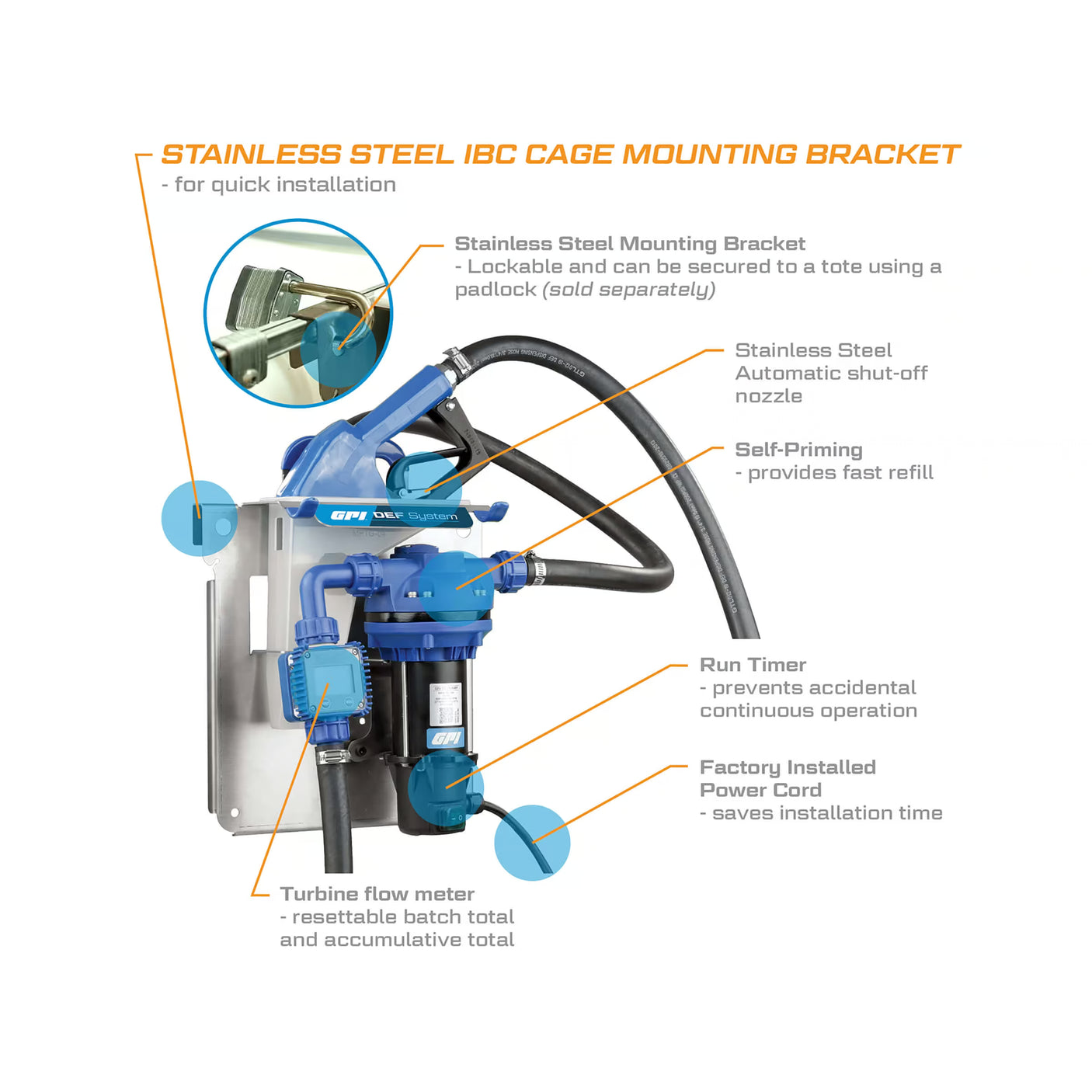 8 GPM 12V DEF Transfer Pump System