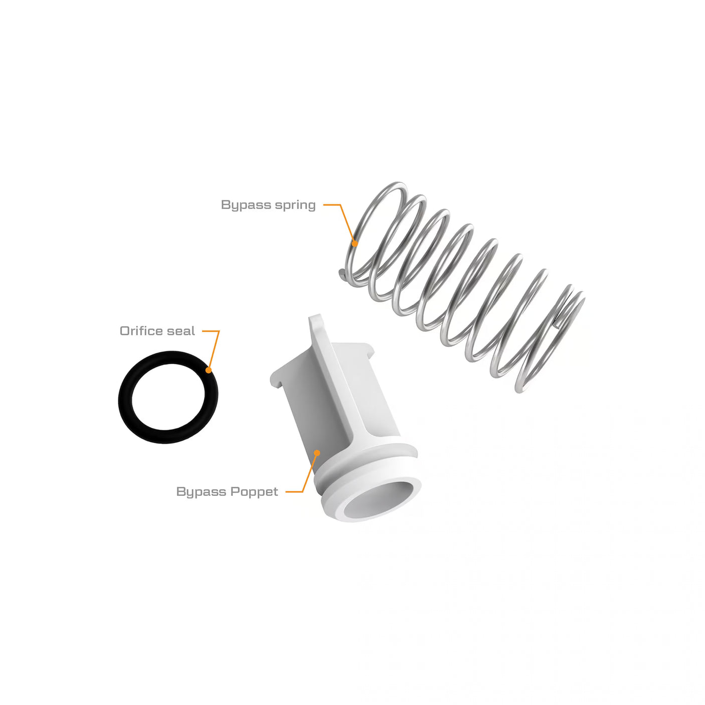 M-180S Fuel Transfer Pumps Bypass Poppet Kit
