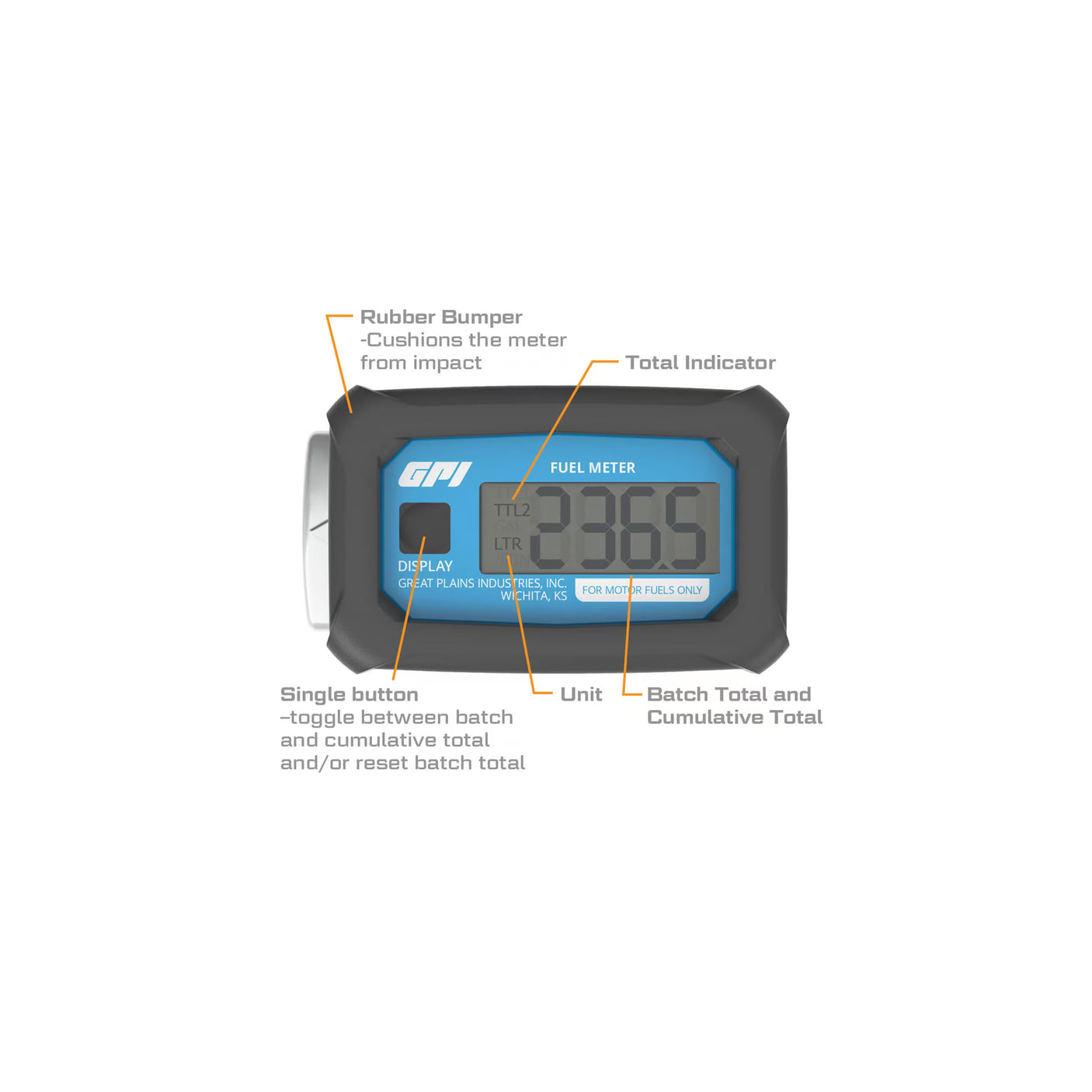 10-100 L/min End of Hose ISO Fuel Meter with Battery Powered Display
