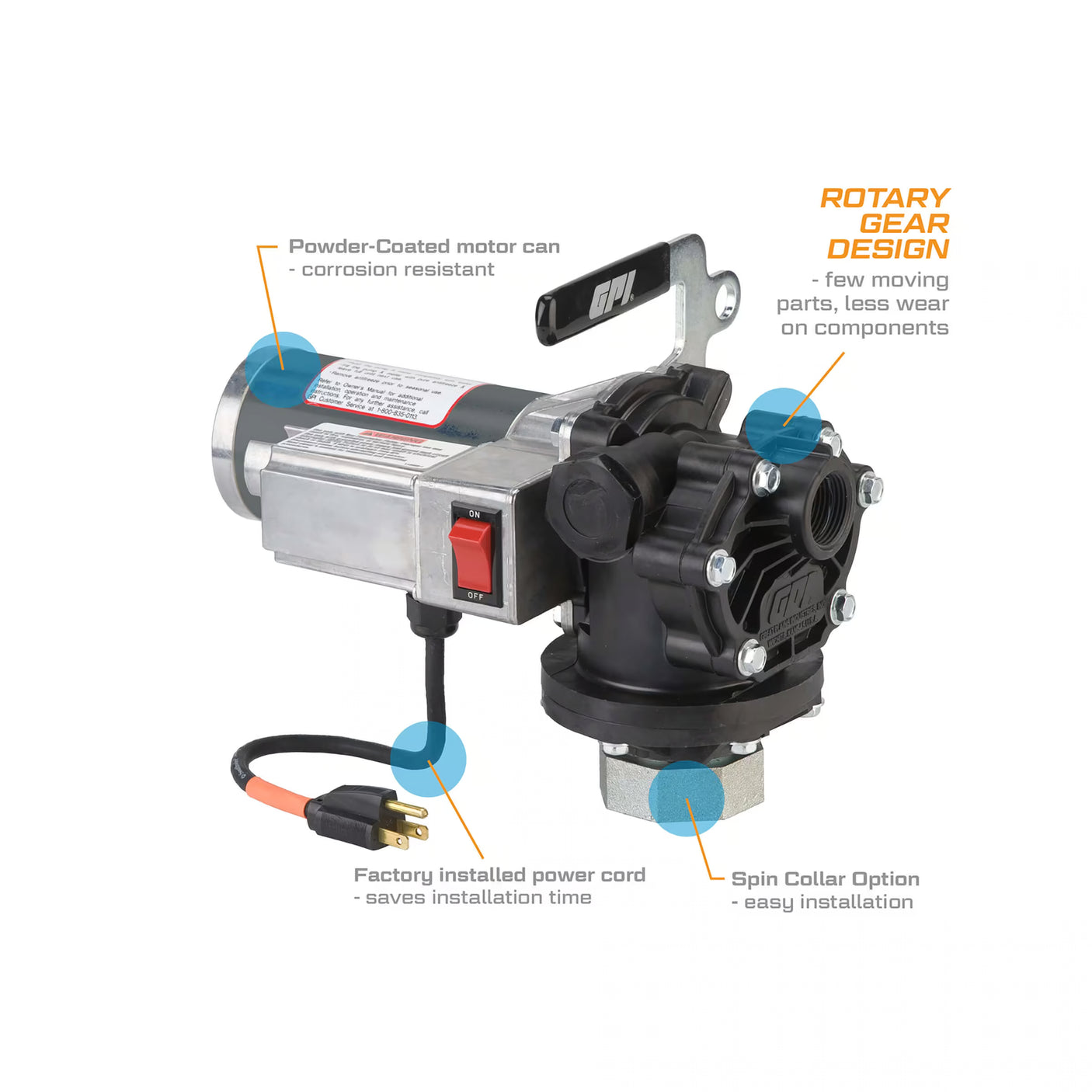 12 GPM 115V Chemical Transfer Pump