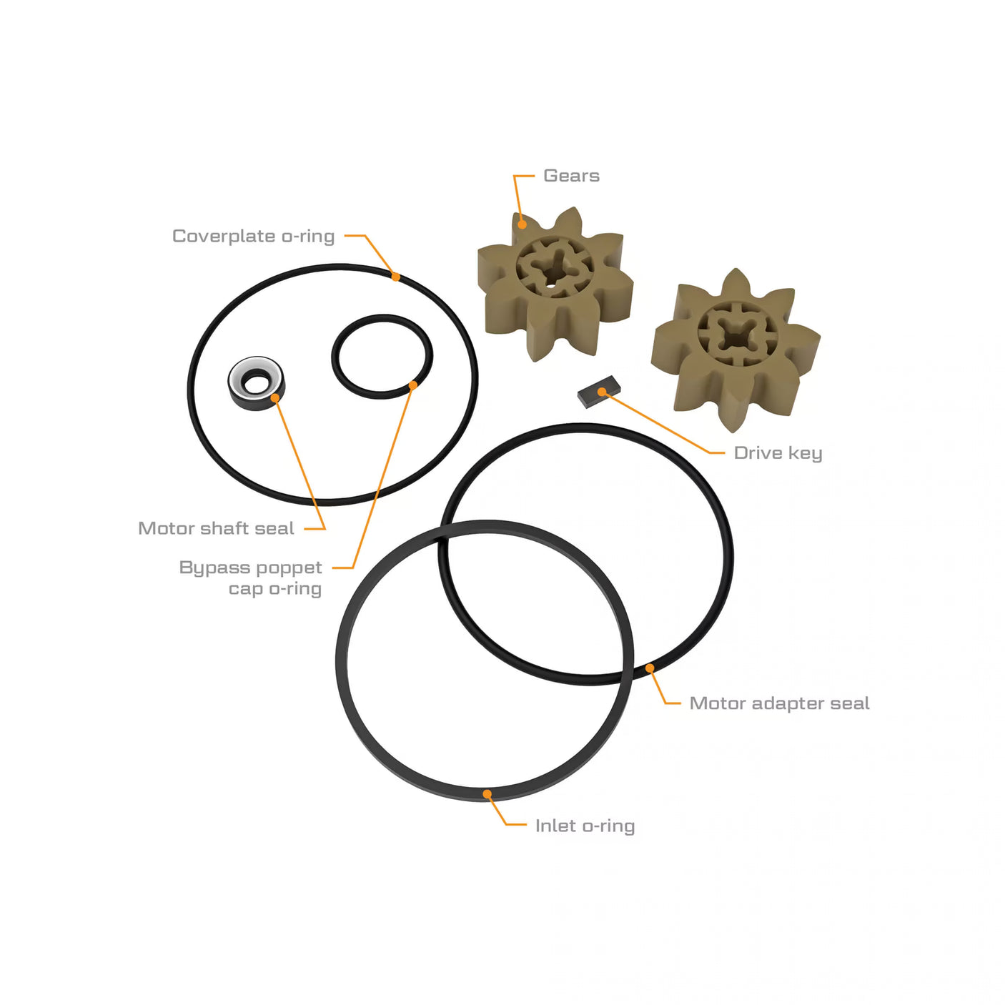 P-120H & PA-120H Chemical Transfer Pump Rebuild Kit