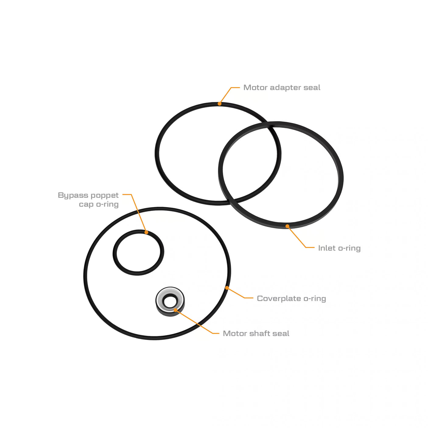P & PA Series Transfer Pump Seal Kit