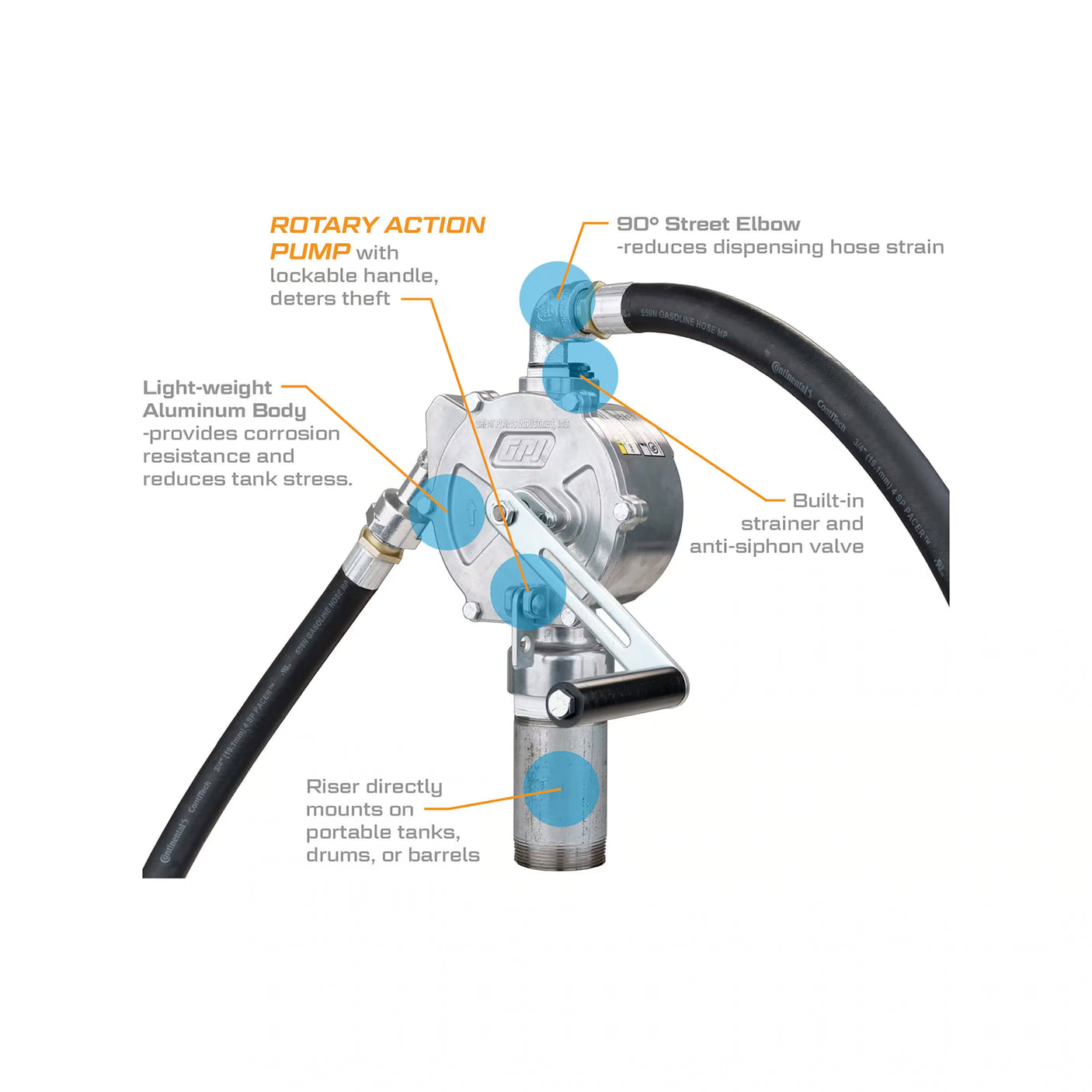 10 Gallons per 100 Revolutions Rotary Fluid Transfer Hand Pump
