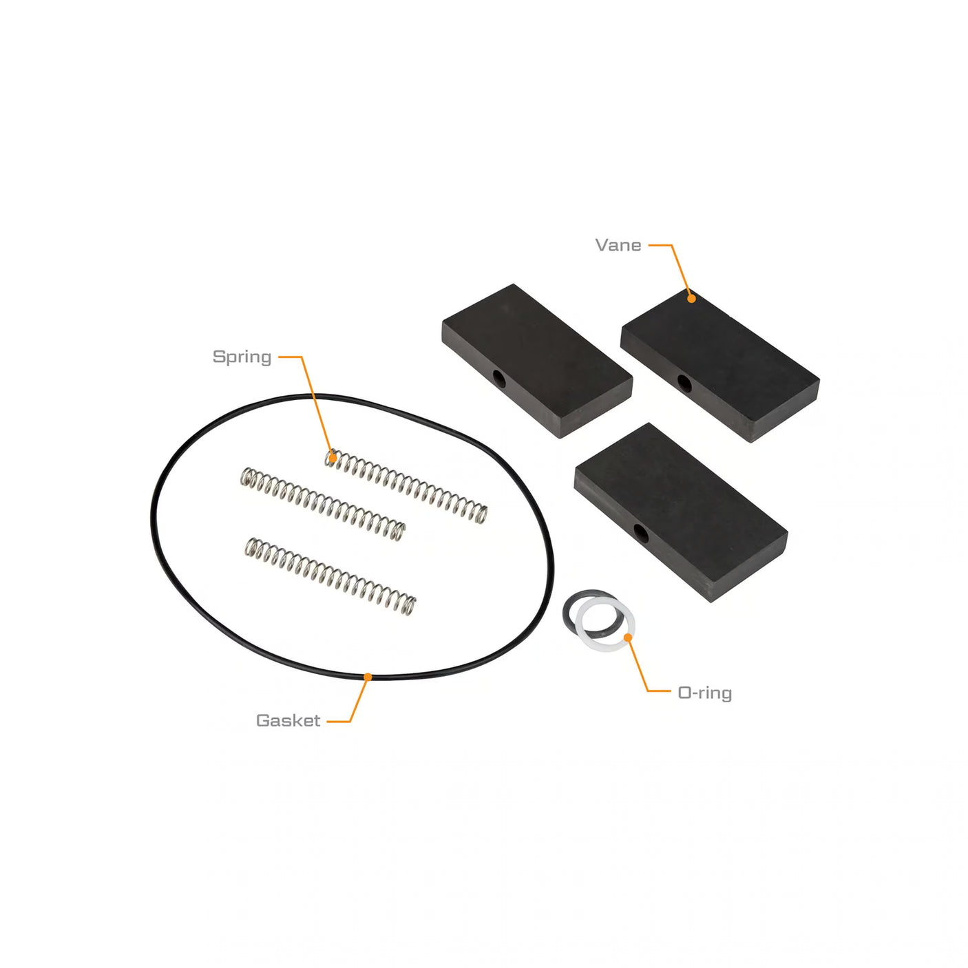 RP-10 Hand Pumps Rebuild Kit