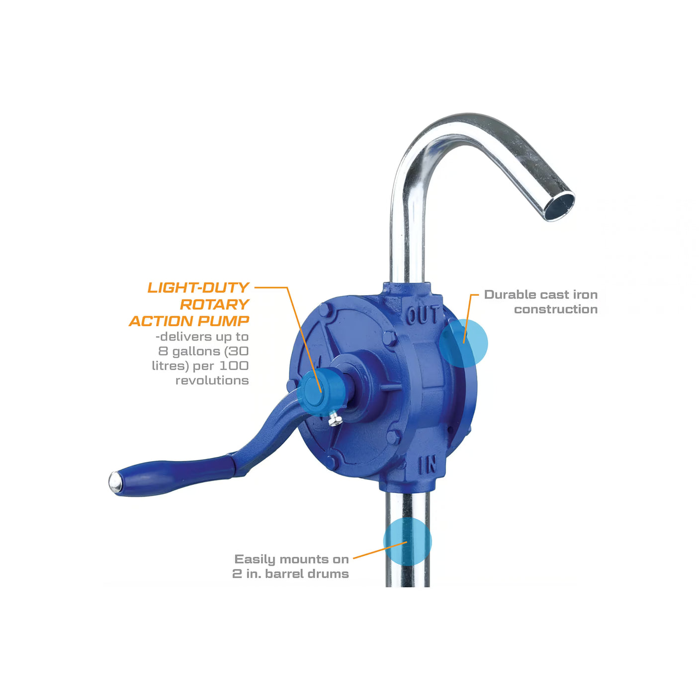 8 Gallons per 100 Revolutions Rotary Action Fluid Transfer Hand Pump