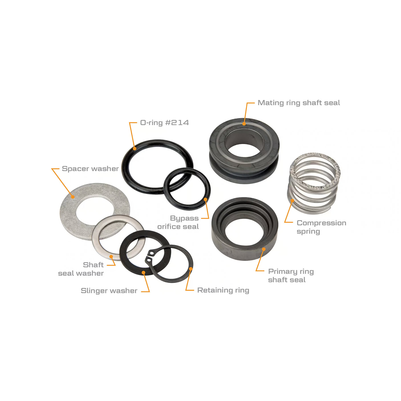 GPRO Series Fuel Transfer Pump Cold Weather Shaft Seal Kit