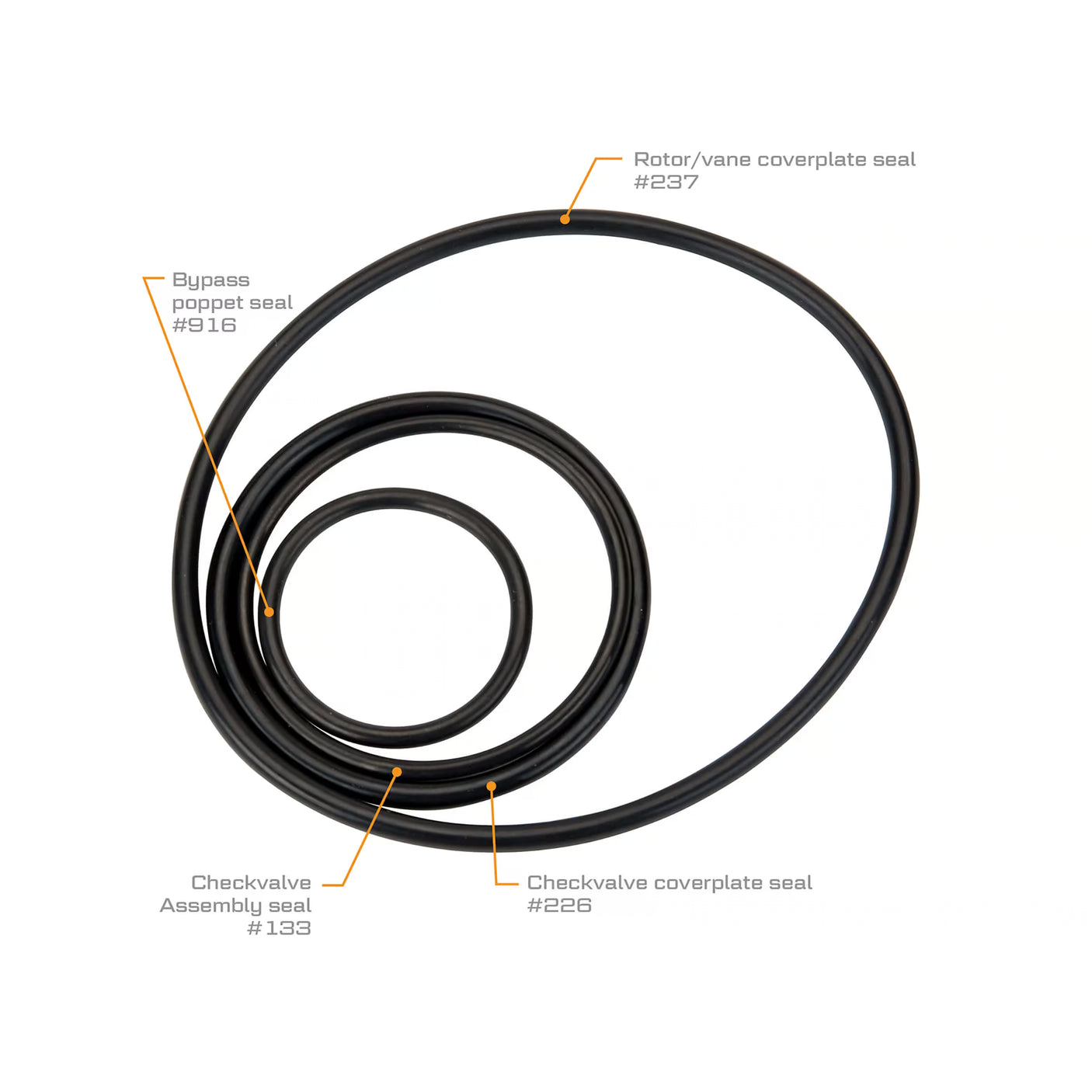 GPRO Fuel Transfer Pump Seal Kit