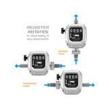 2-40 GPM 1/2% Mechanical Fuel Meter