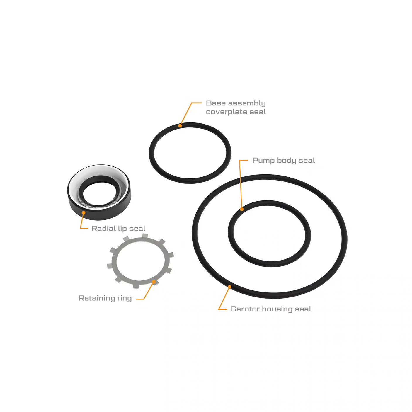 L-Series Oil Transfer Pumps Wet Seal Kit