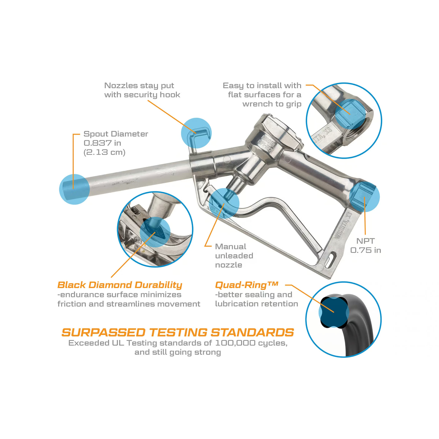 Fuel Transfer Pumps 3/4-Inch NPT Manual Shut-Off Unleaded Nozzle