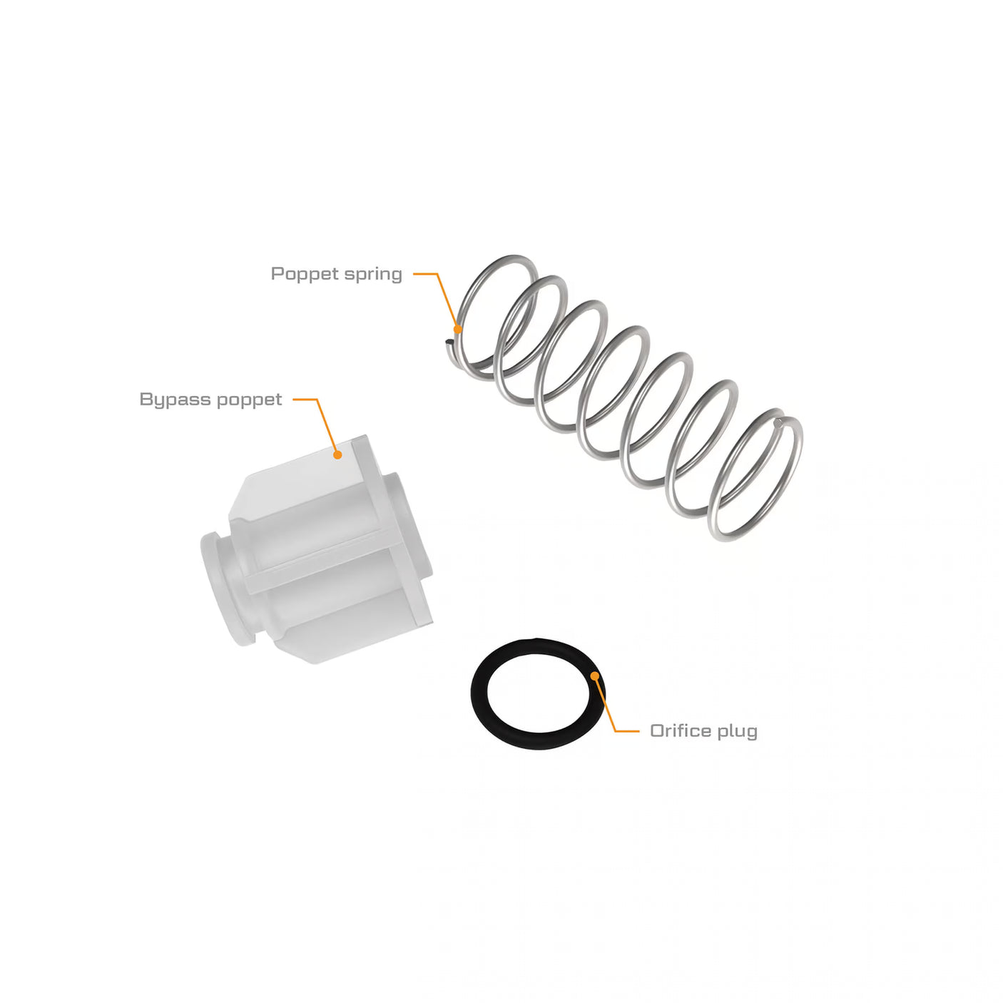 G20 Fuel Transfer Pumps Bypass Poppet Kit