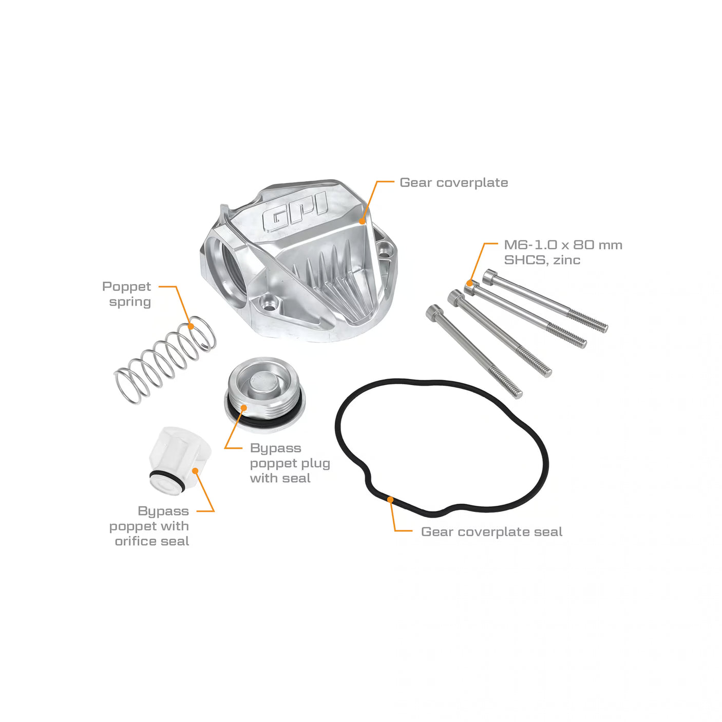 G20 Fuel Transfer Pumps Gear Cover Plate and Bypass Poppet Kit