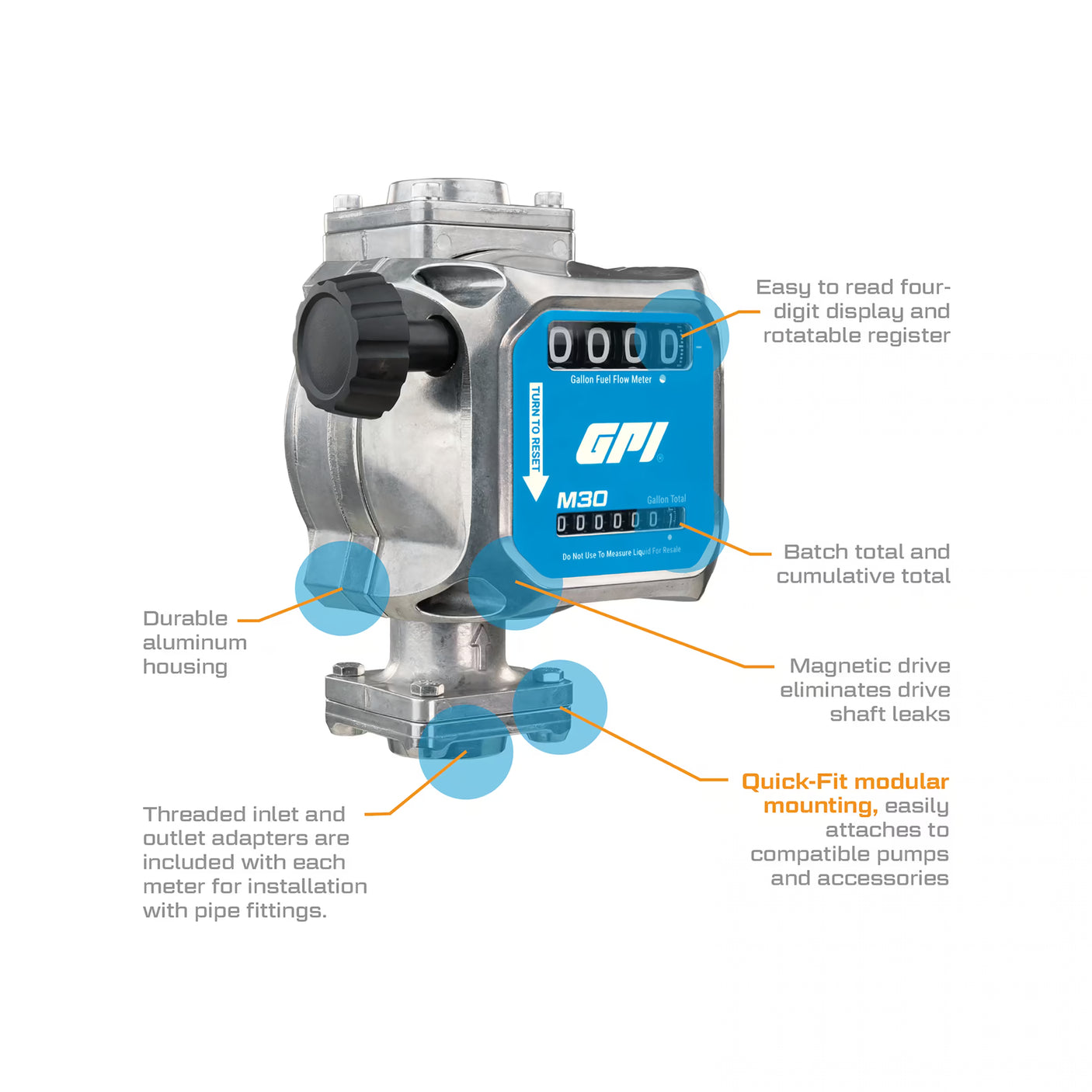 5-30 GPM 2% Mechanical Fuel Meter 1 Inch BSPP