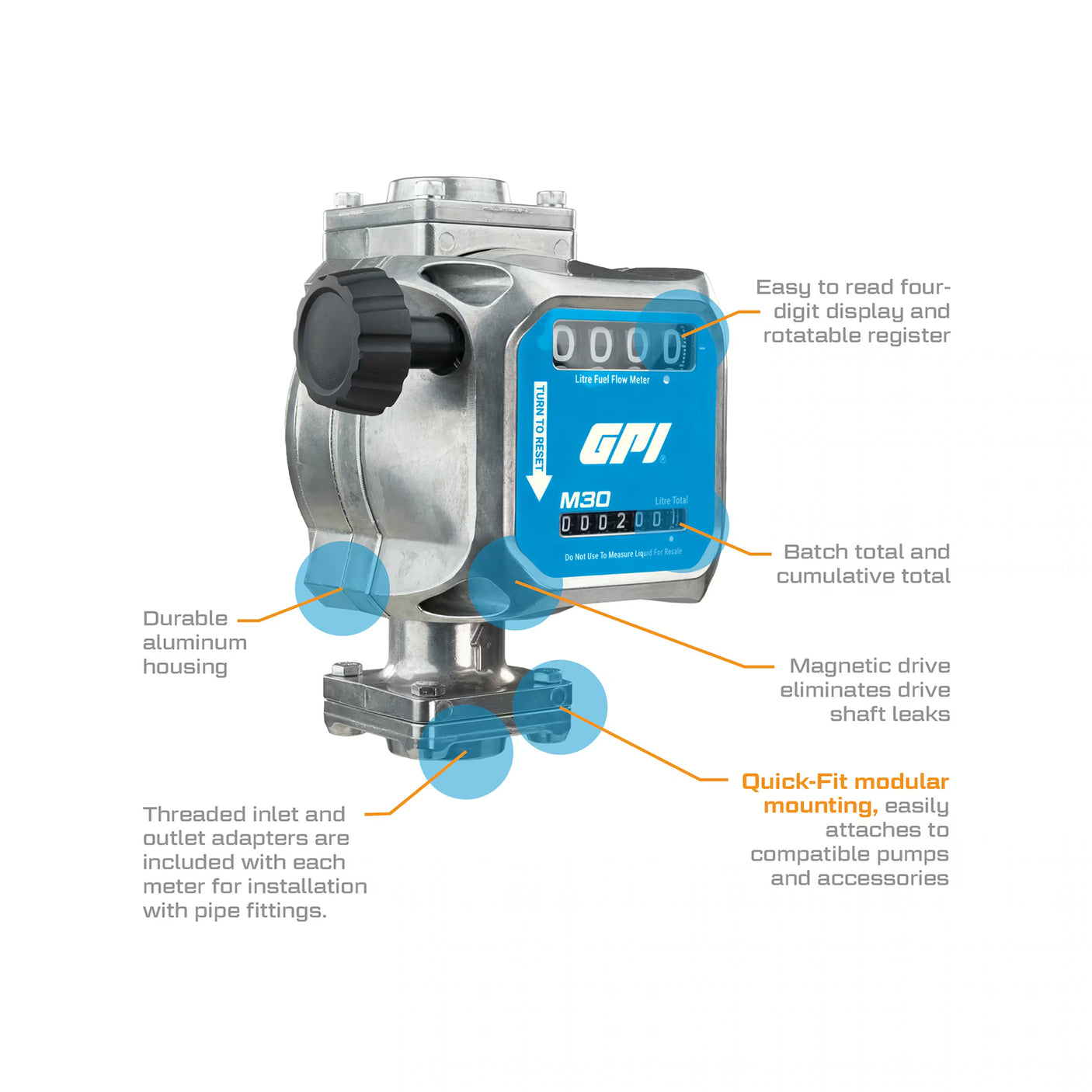 19-114 L/min 2% Mechanical Fuel Meter 1 Inch BSPP