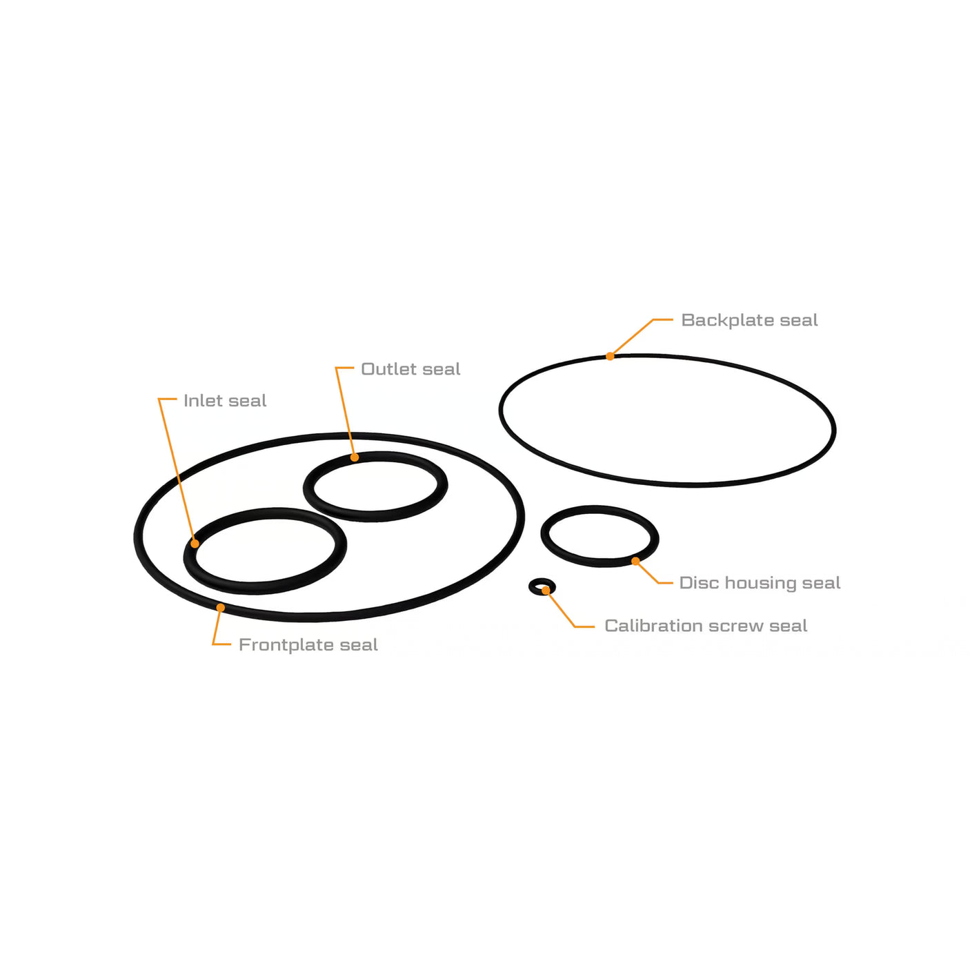 M30 Fuel Meter Seal Kit
