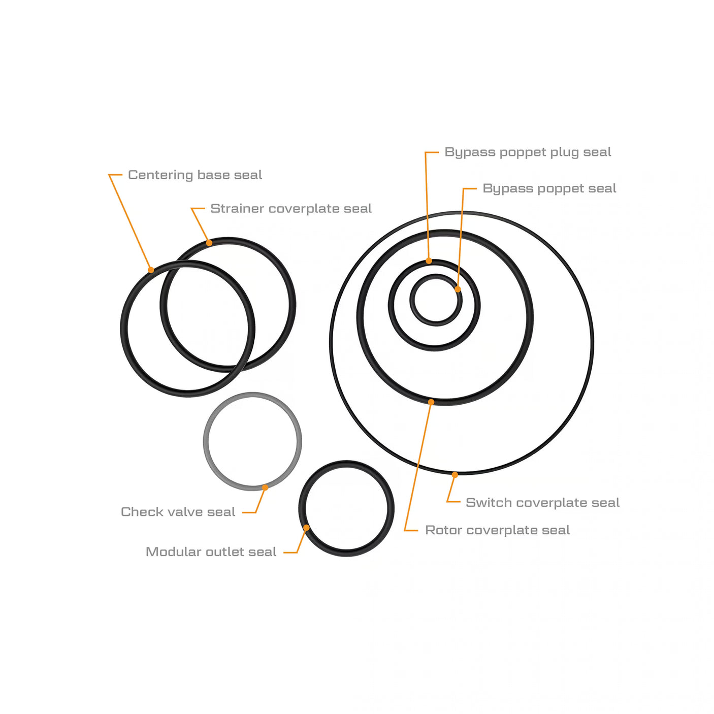 V20-115 & V20-230 Fuel Transfer Pump Seal Kit