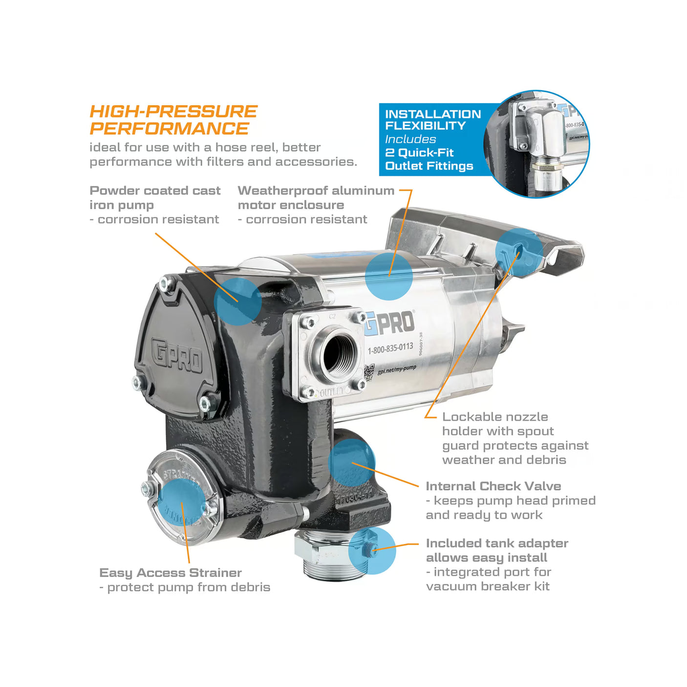 35 GPM 120V AC Fuel Transfer Pump