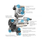 35 GPM 120V AC Fuel Transfer Pump with 8-150 L/min Meter