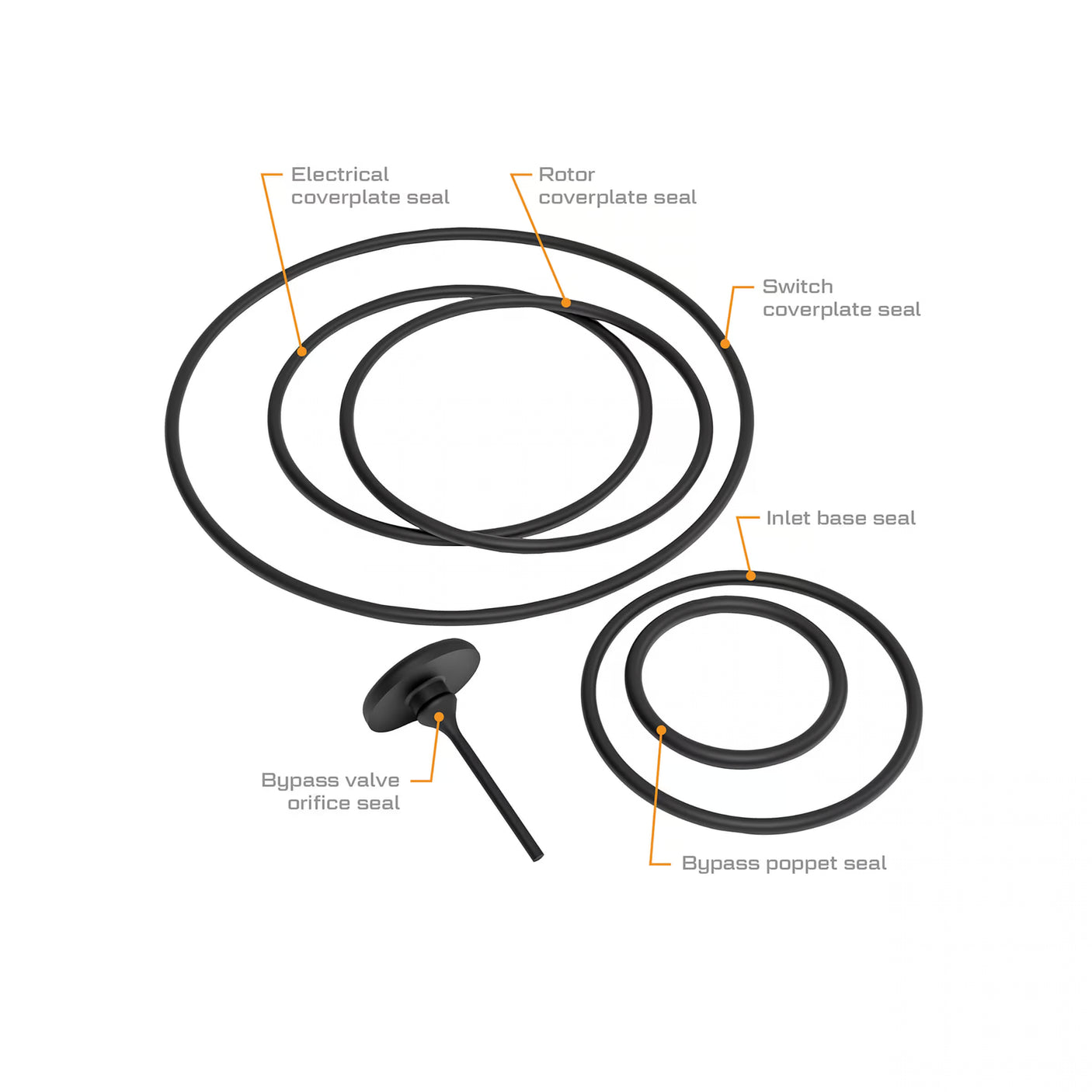 M-3020 Fuel Transfer Pump Seal Kit