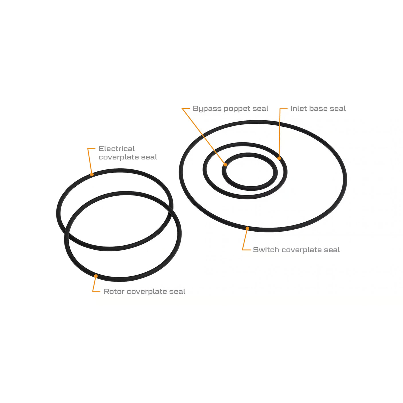 PRO20-012 Fuel Transfer Pump Seal Kit