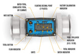 2" Stainless Steel High-Temperature G2 Flow Meter with Digital Display, Tri-Clamp