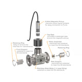 1" Stainless Steel 3A Sanitary Tri-Clamp G3A Blind Transmitter, 3-Wire Magnetic Pickup