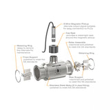 2" Stainless Steel 3A Sanitary Tri-Clamp G3A Blind Transmitter, 3-Wire Magnetic Pickup