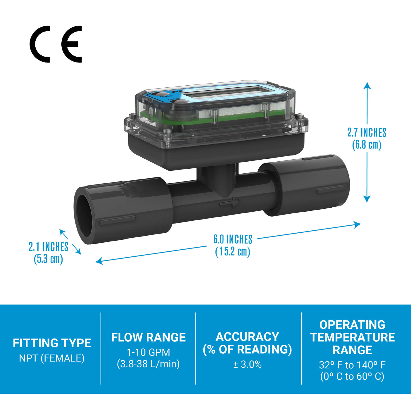 1/2" Turbine PVC NPT Flow Meter with Digital Display