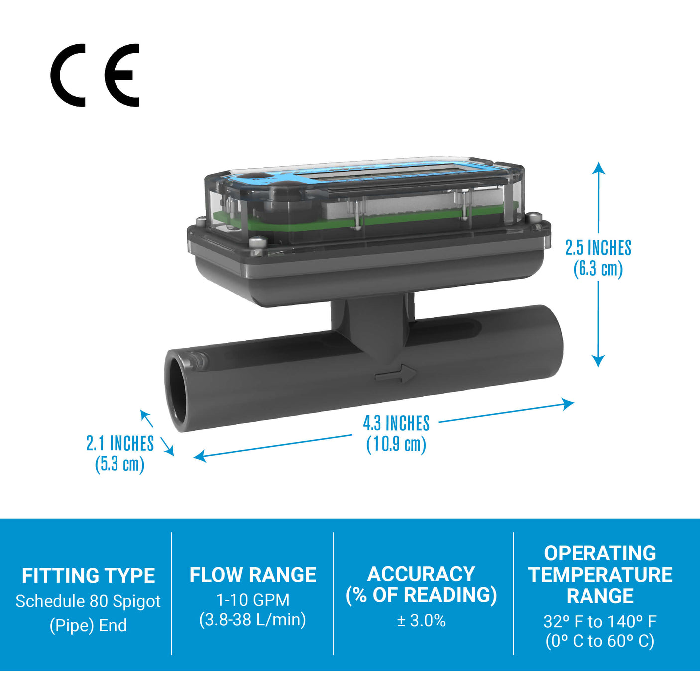 1/2" Turbine PVC Spigot Flow Meter with Digital Display