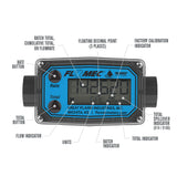 3/4" Turbine PVC Spigot Flow Meter with Digital Display
