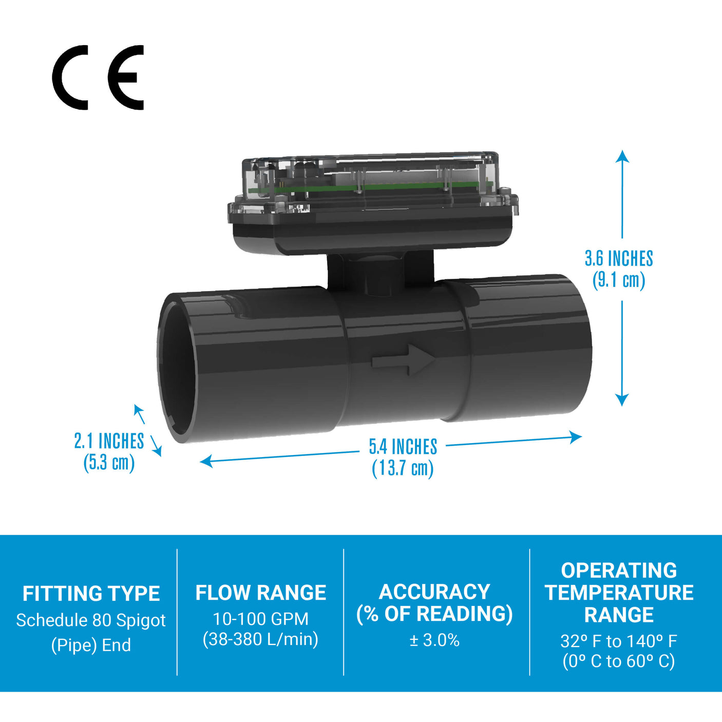 1-1/2" Turbine PVC Spigot Flow Meter with Digital Display