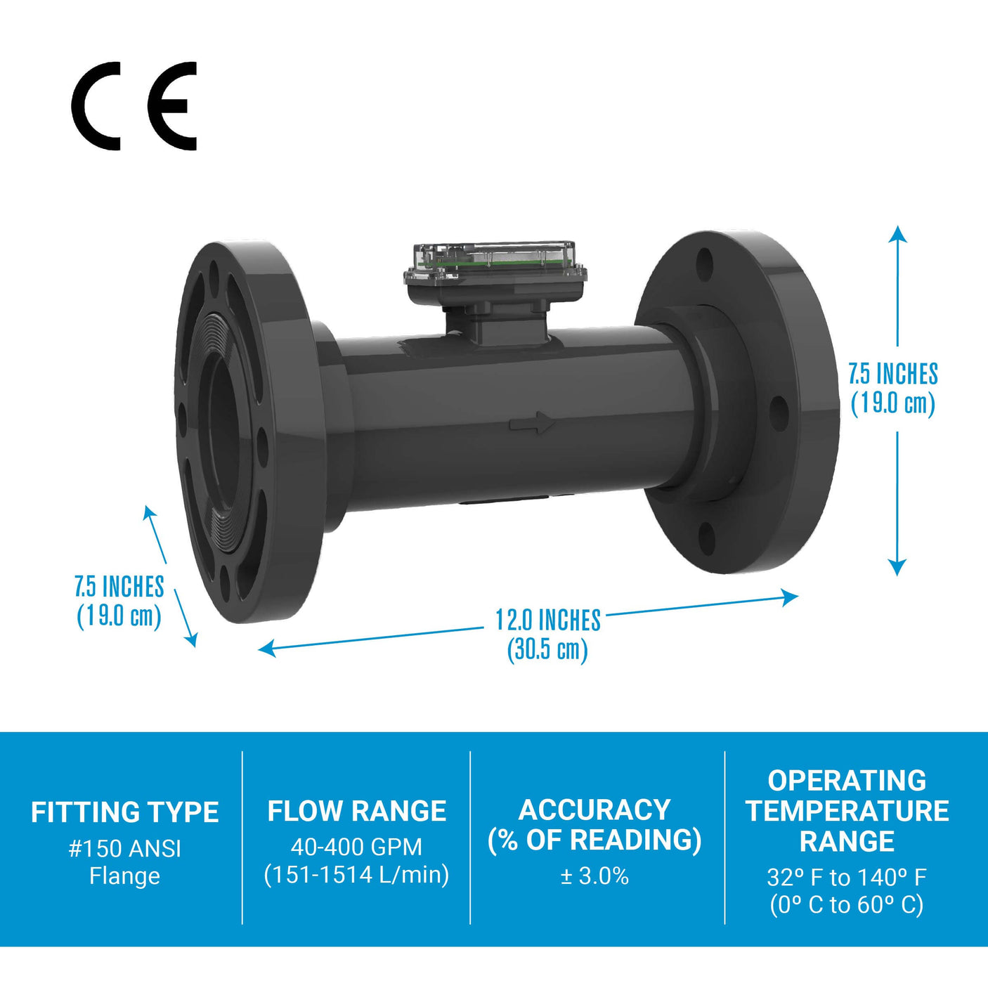 3" Turbine PVC #150 ANSI Flange Flow Meter with Digital Display